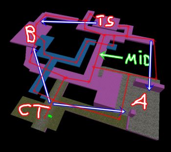Fort - Medieval Map Screenshot